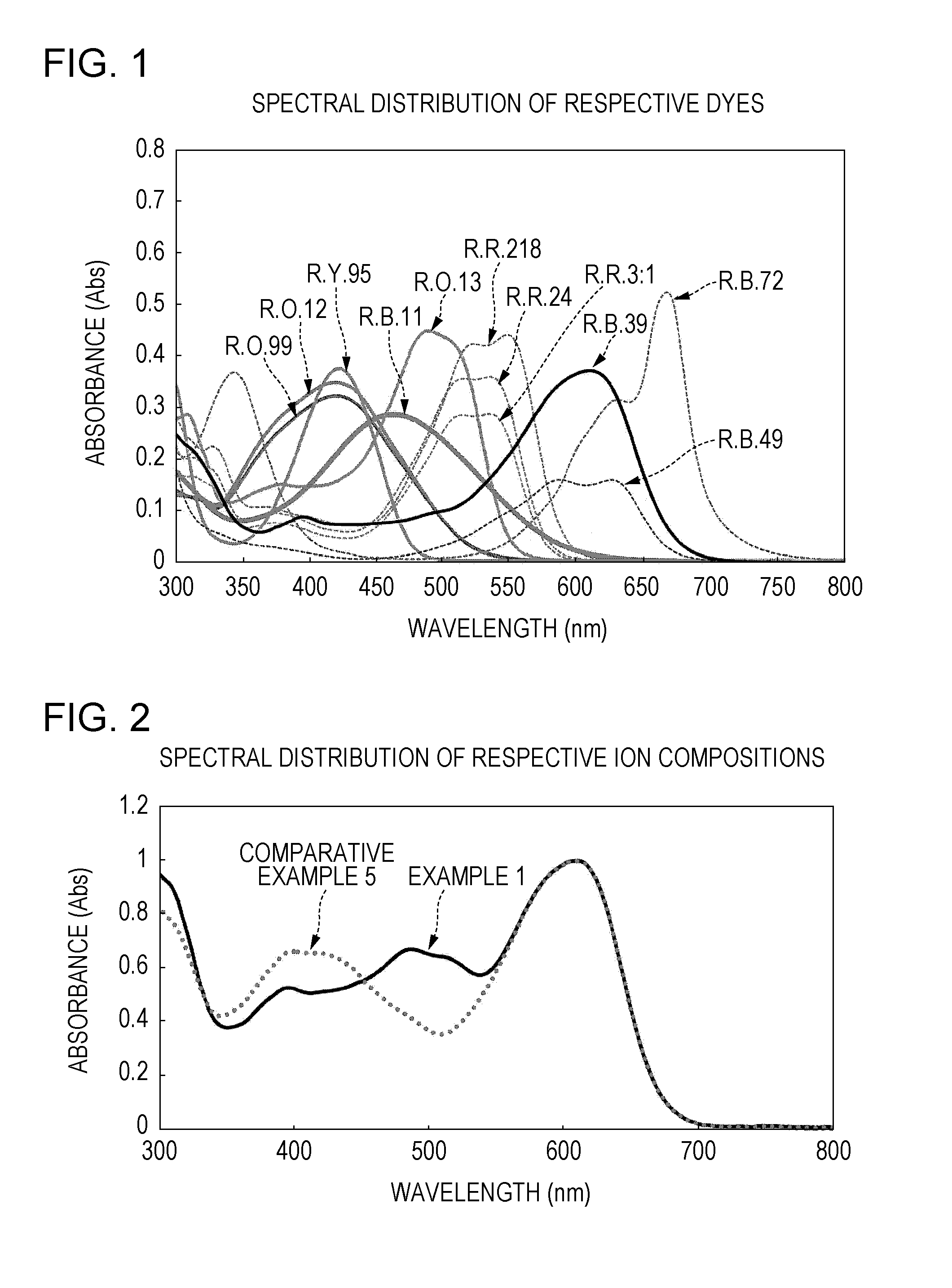 Ink composition for ink jet textile printing and textile printing method