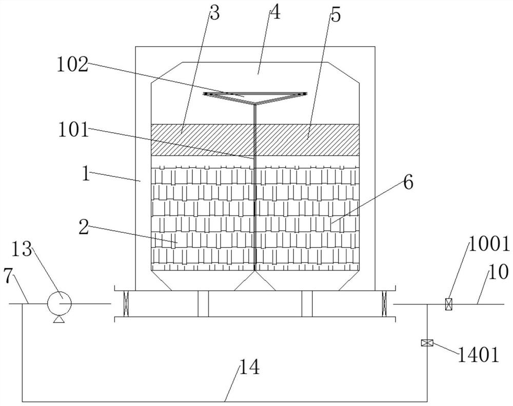 RCO waste gas treatment device and treatment method thereof