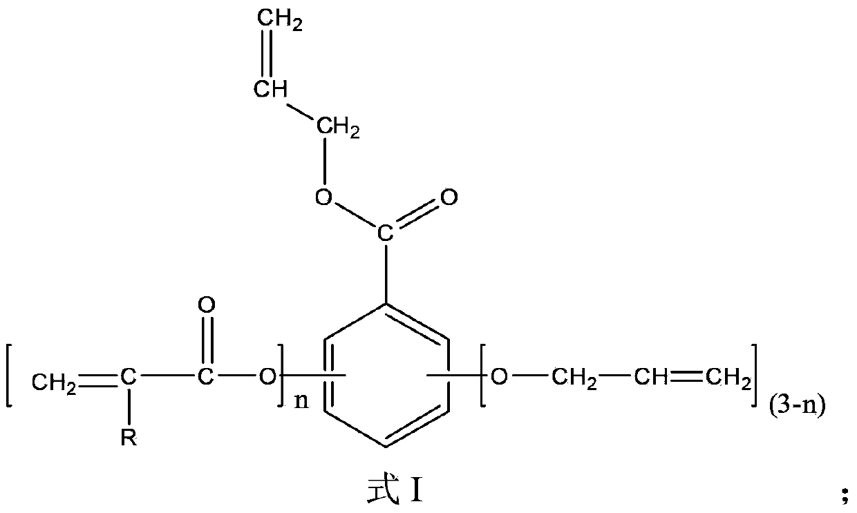 Gallic acid base light curing active monomer, preparation method and application thereof