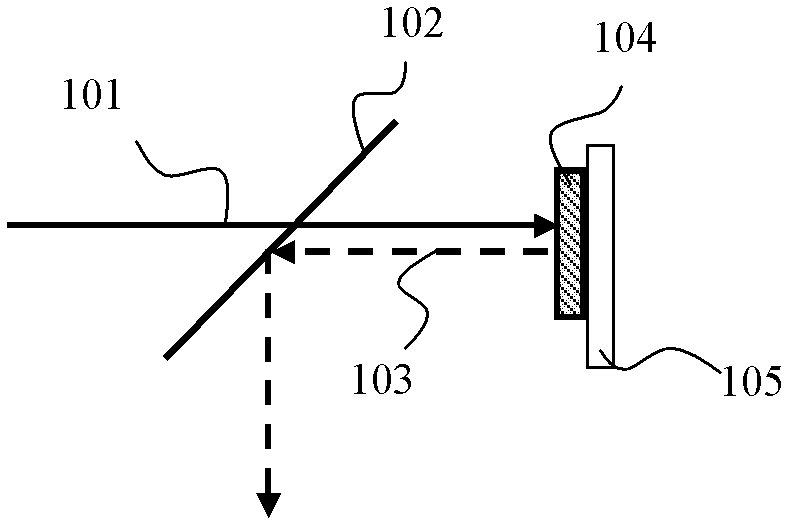 Light emitting device, projection device and lighting device