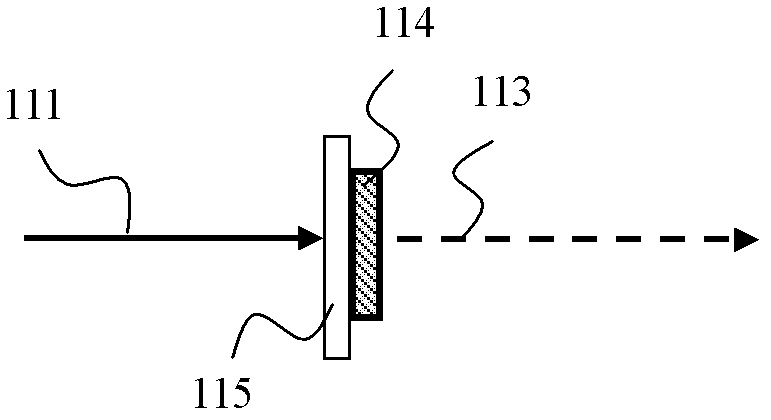 Light emitting device, projection device and lighting device