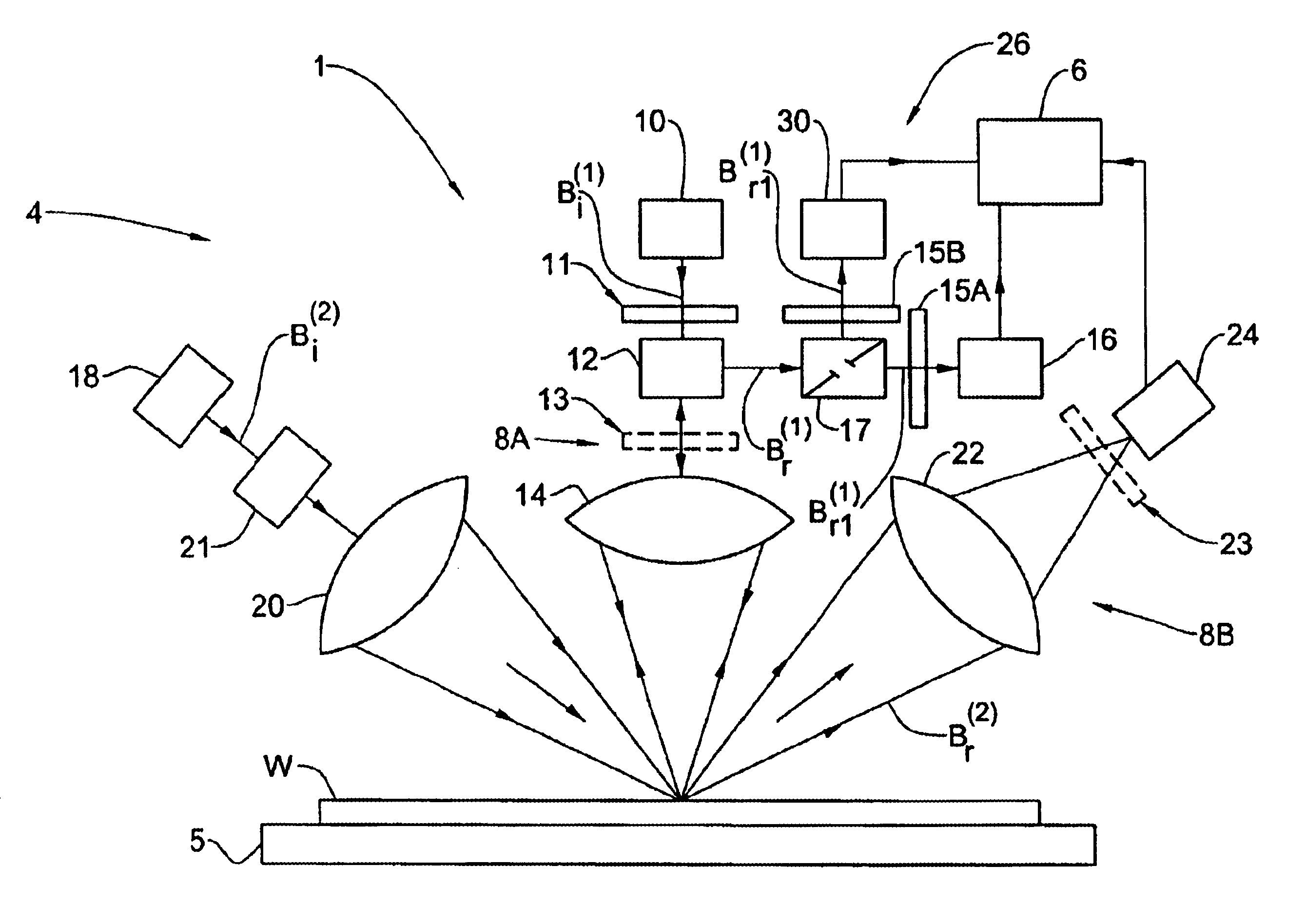 Method and system for measuring patterned structures