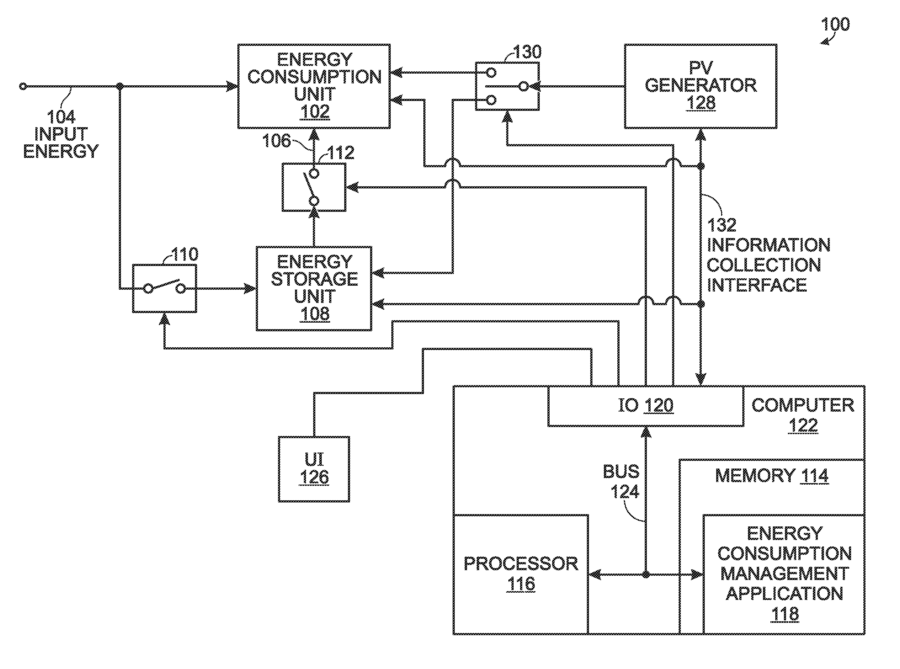 System and method for energy storage management