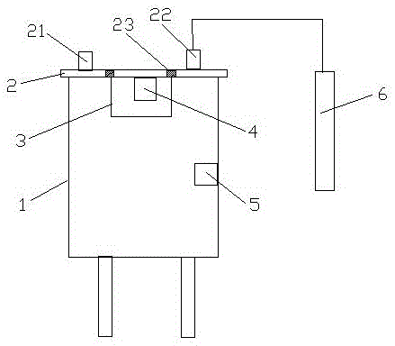 A multifunctional gas sensor calibration container