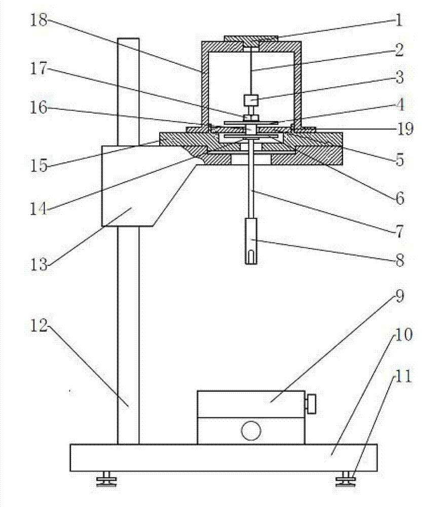 Measuring device and measuring method of microscale torsional angle and torque