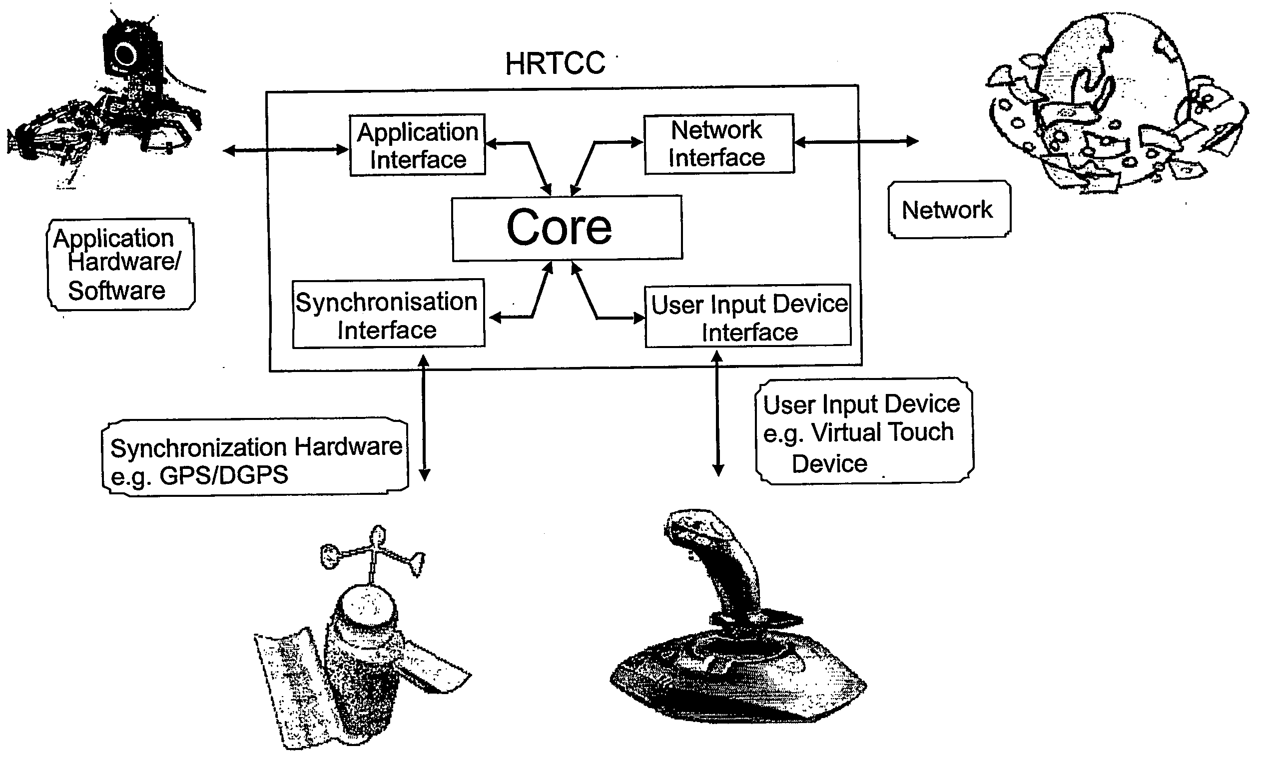 Real time control of hardware and software via communications network
