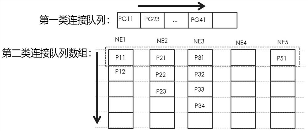 Optical network service fault recovery method and system