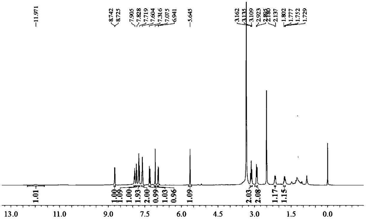 Probe compound for mercury ion detection as well as preparation method and application thereof