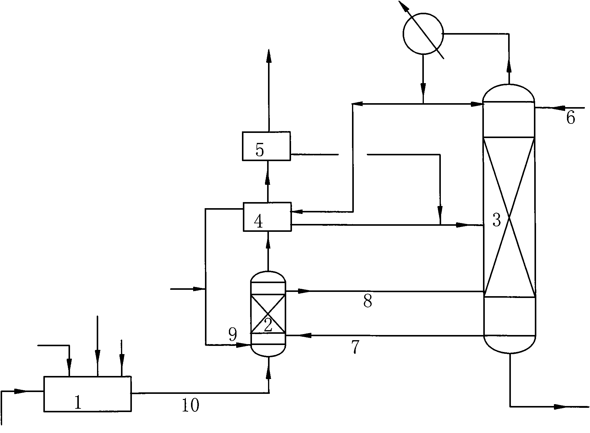 Synthesizing device and process for alkyl nitrite