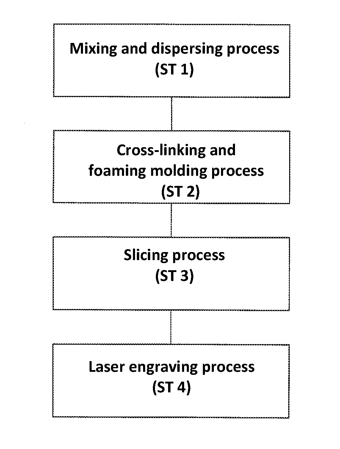 Method of producing synthetic resin stamp