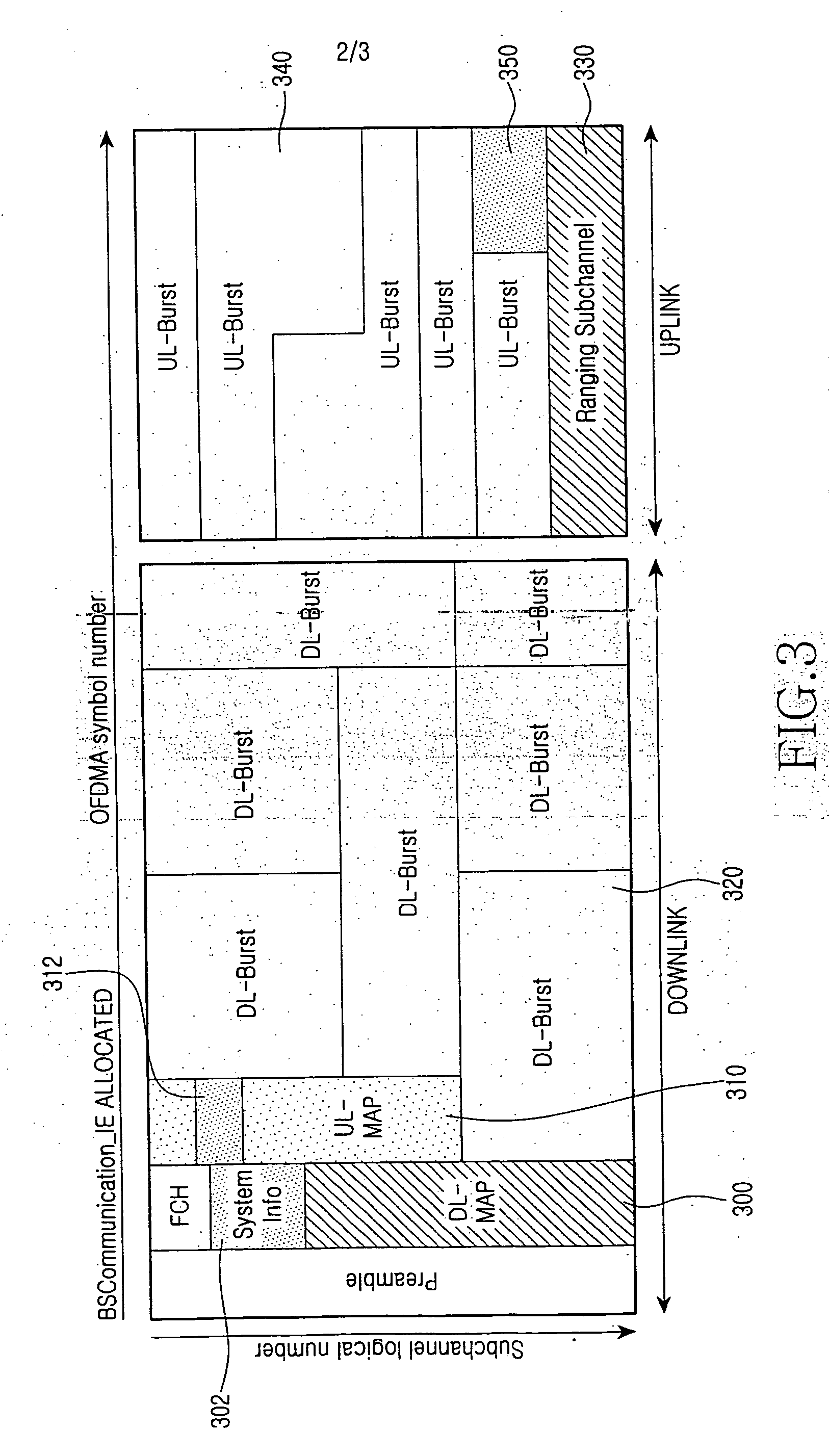 Method of partitioning resources in a cognitive radio wireless communication system and system supporting the same
