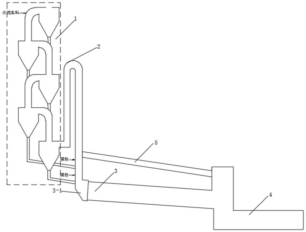 Cement raw material decomposition system using alternative fuel