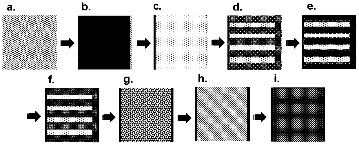 Stacked and spliced interdigital full-back contact perovskite solar cell and preparation method thereof
