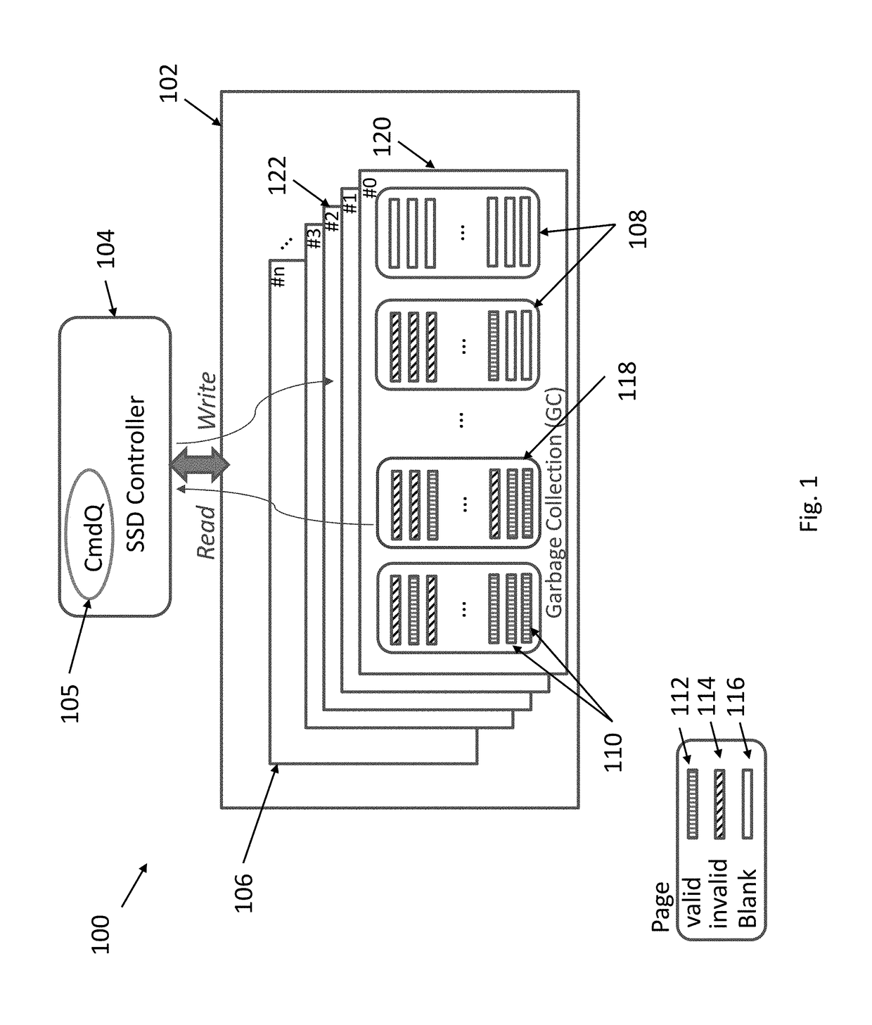 Systems and methods for suppressing latency in non-volatile solid state devices