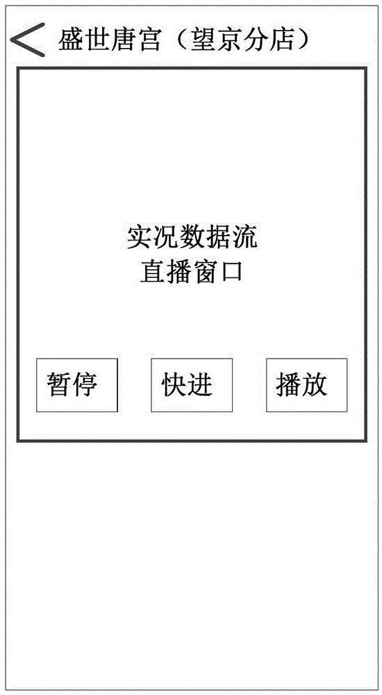 Method and device for providing live data stream based on dialing of mobile terminal