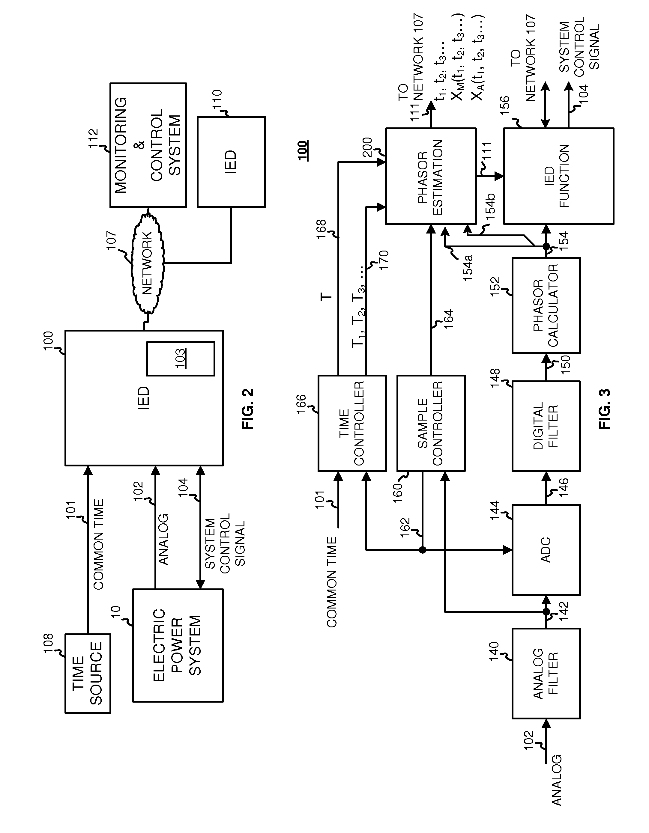 Apparatus and method for estimating synchronized phasors at predetermined times referenced to a common time standard in an electrical system