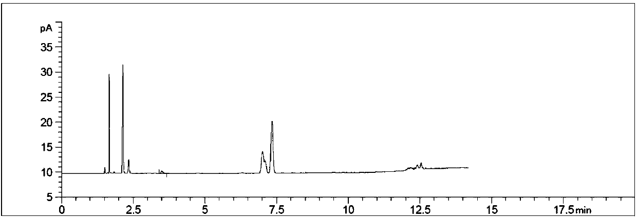 Method for detecting content of propargyl alcohol in phosphonomycin-1-phenethylamine salt by headspace gas chromatography
