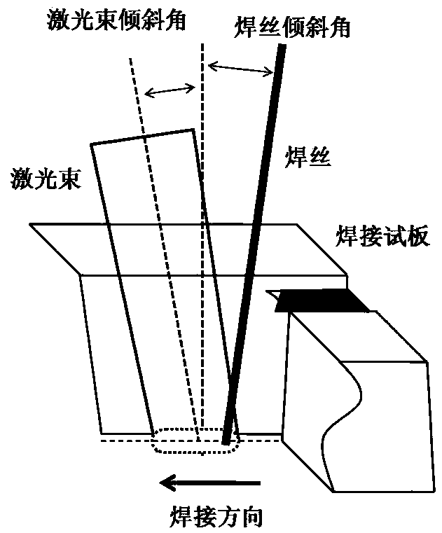 High-strength steel narrow gap welding process and material