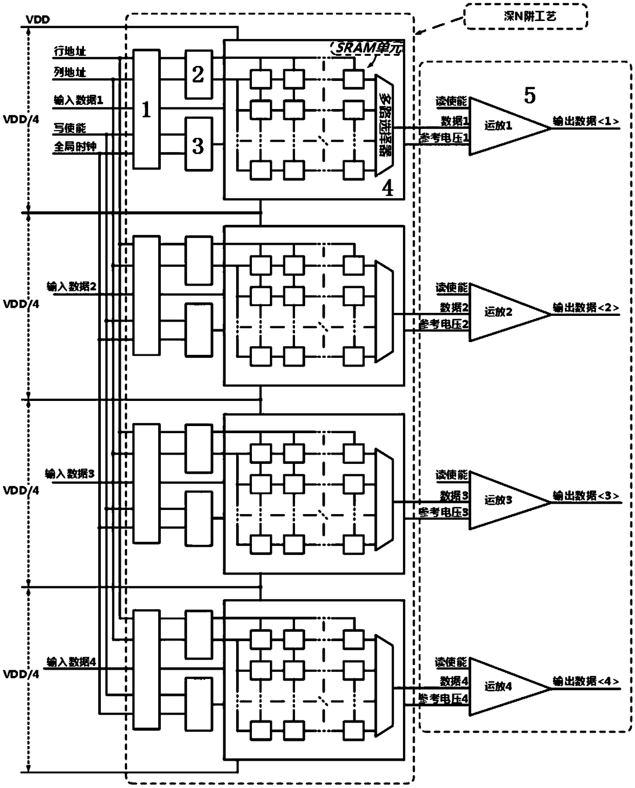 A stacked SRAM array structure with high energy efficiency and low power consumption