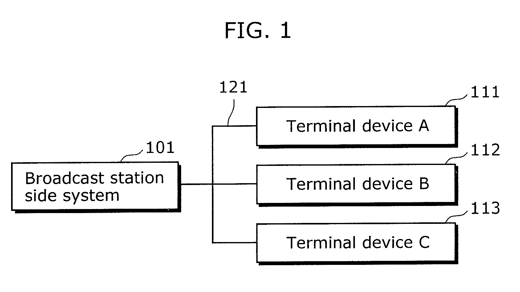 Content processing device and content processing method