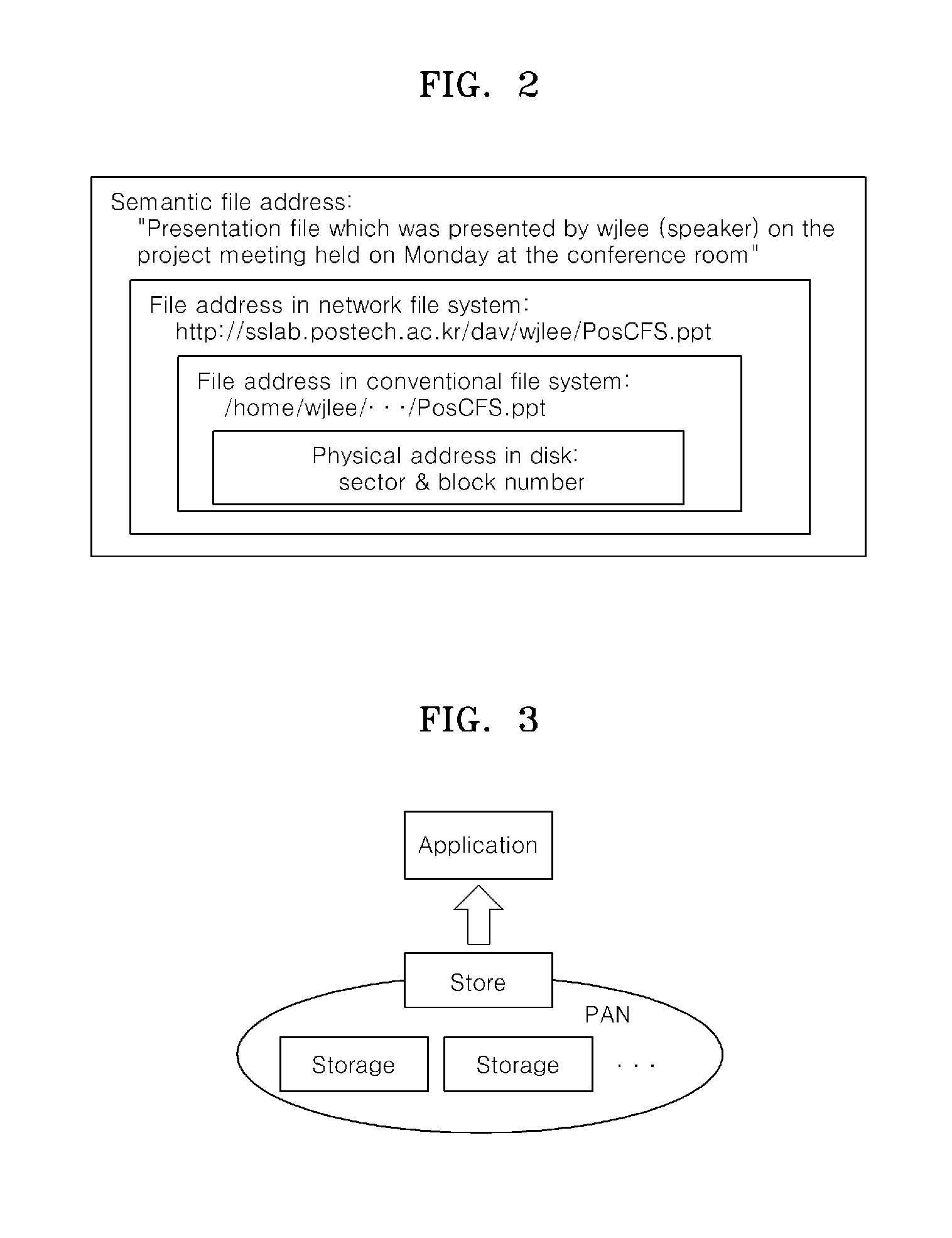 File service system in personal area network