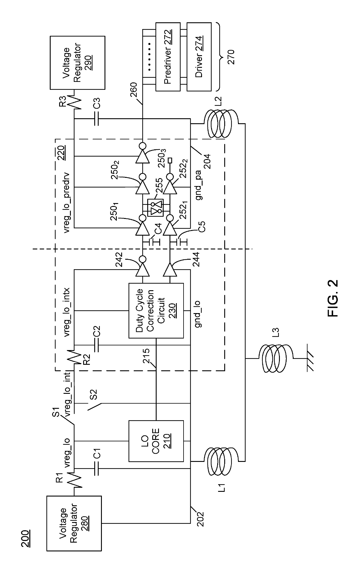 Synthesizer—power amplifier interface in a wireless circuit