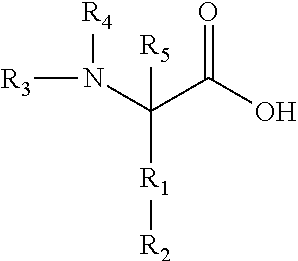 Isothiocyanate functional surfactant and associated method of use