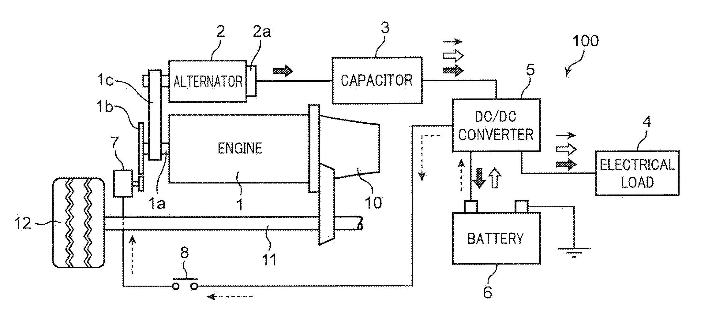 Controller and control method for engines