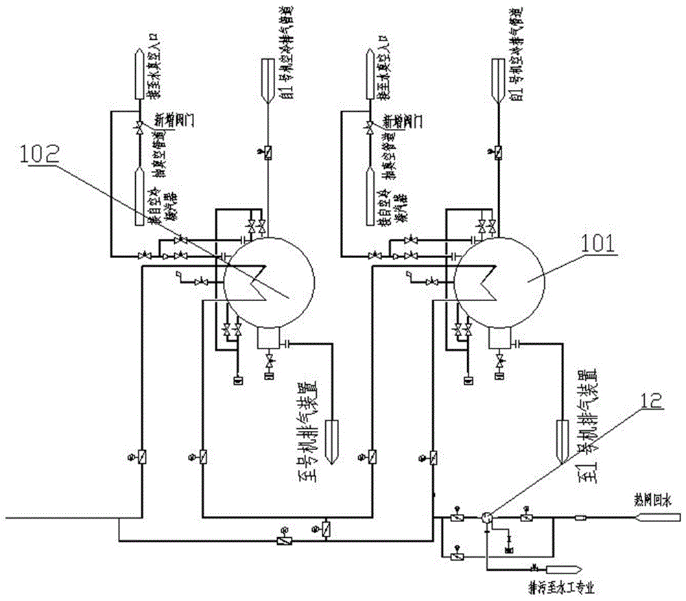 Initial heat supply network station for waste heat utilization of coal-fired power plant