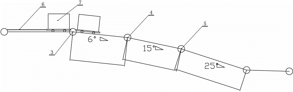 Uphill and downhill winch upper gradient change point grading gradient change promoting design method