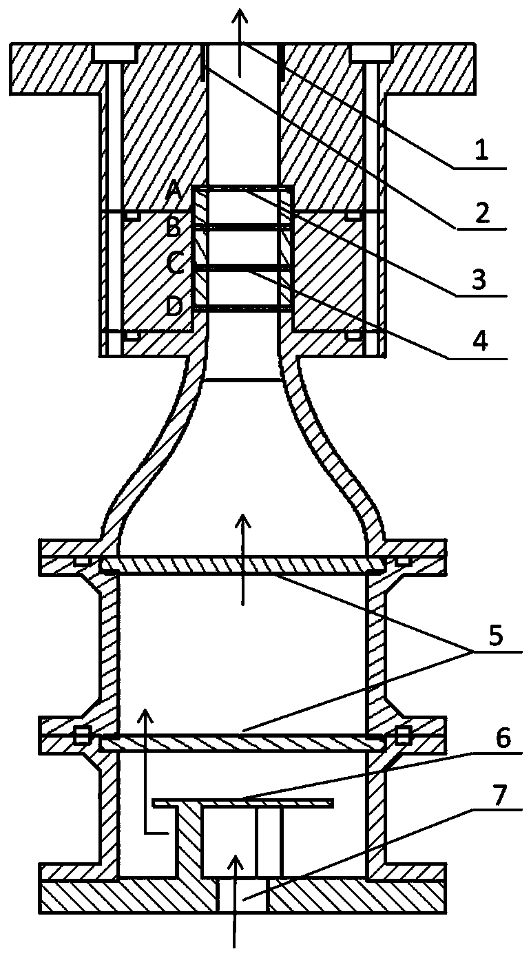 Combustor capable of generating multi-scale controllable turbulence