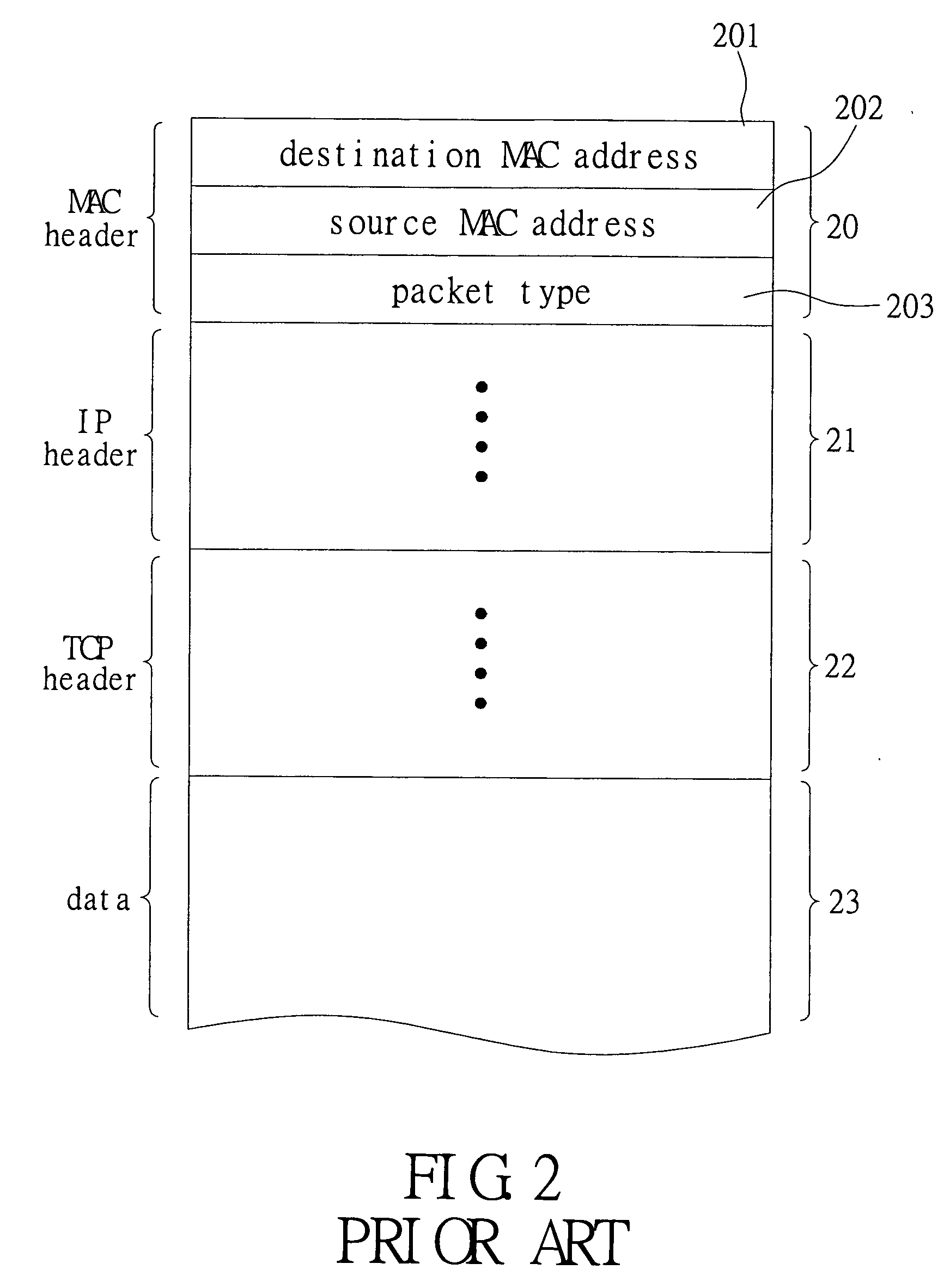 Wireless access point and method for operating the same