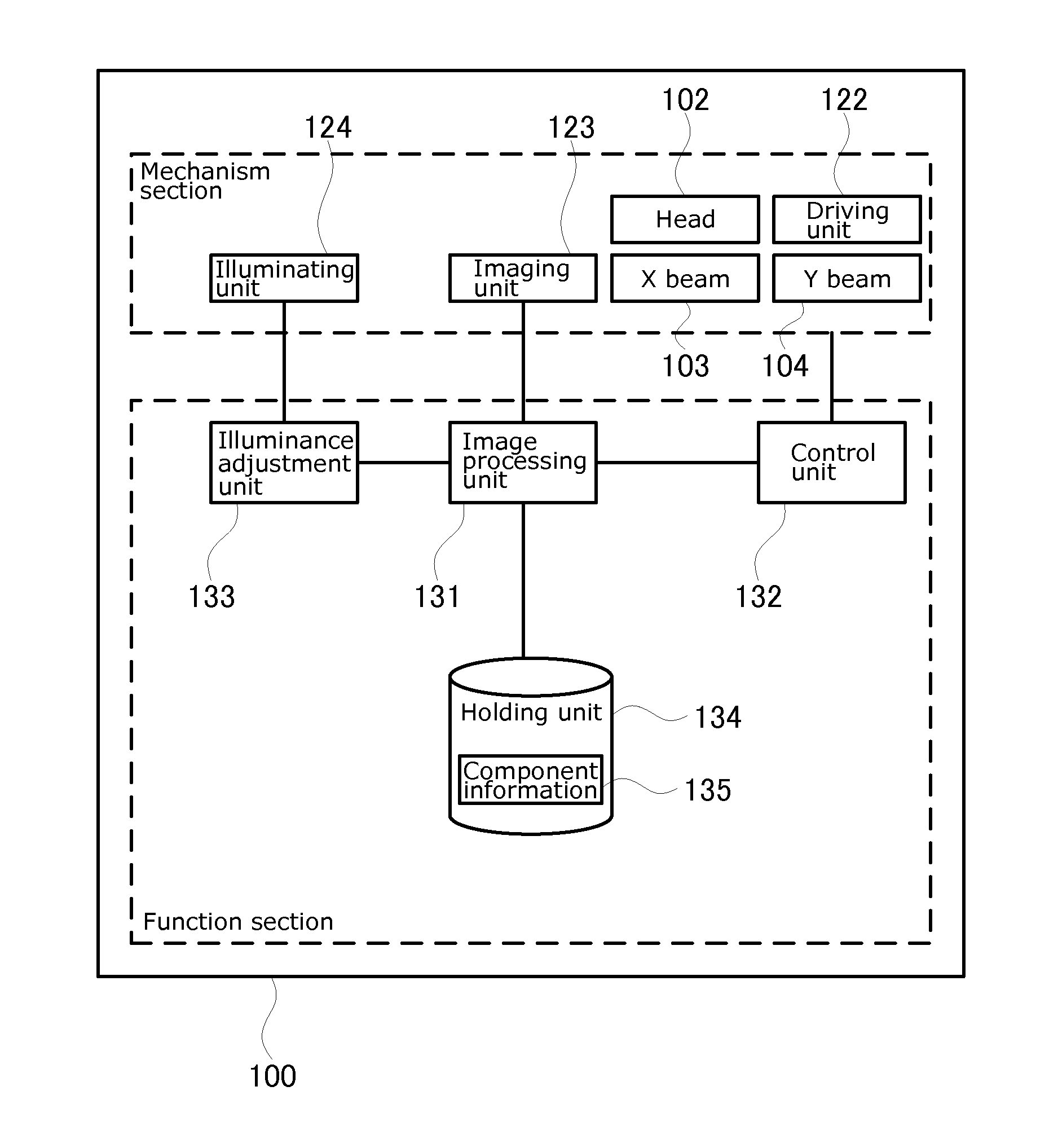 Component mounting method and component mounter