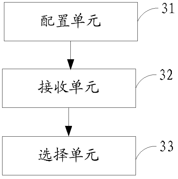 Card selection method and system for multi-card mobile terminal, and mobile terminal