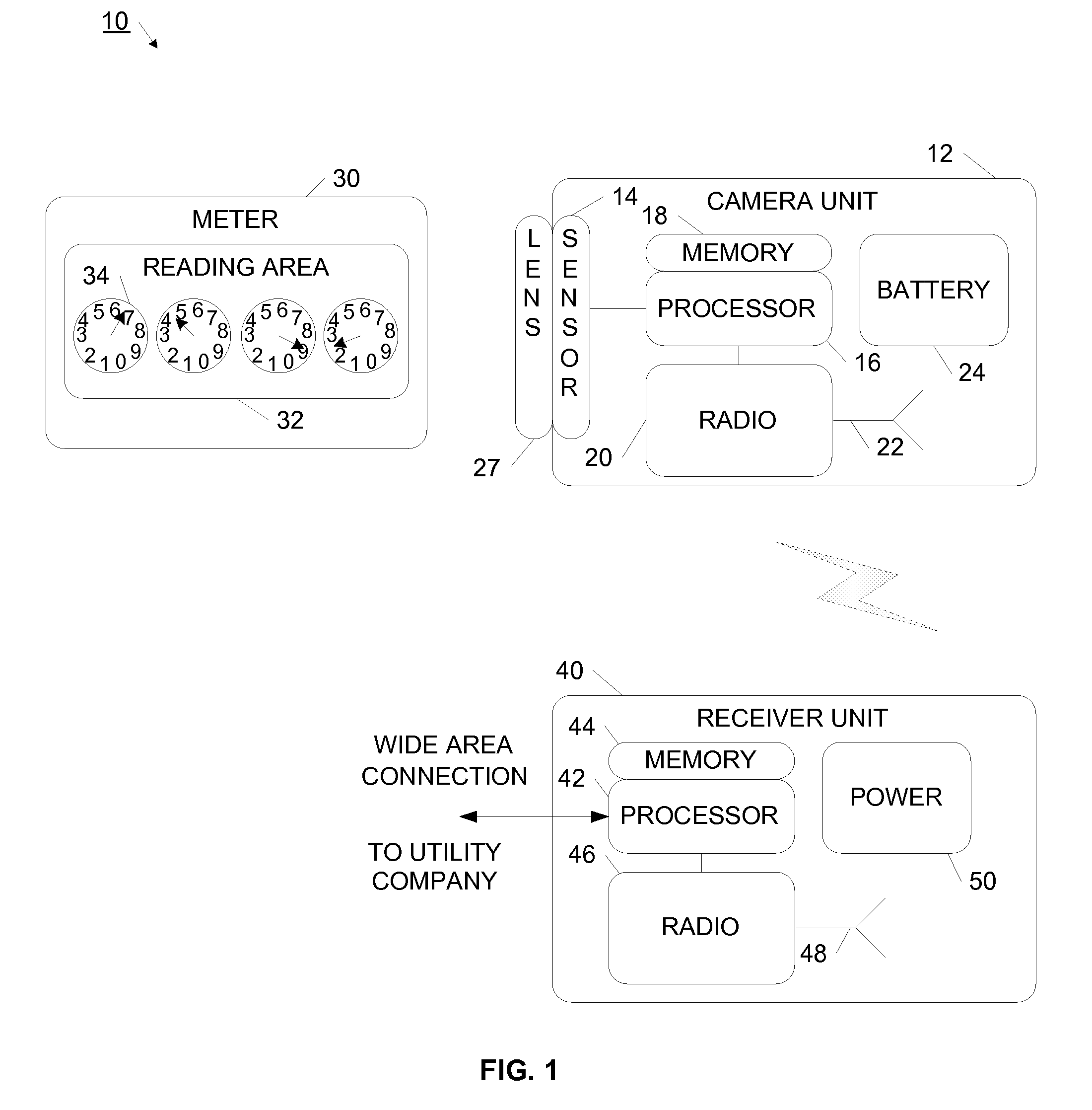 Remote meter reader using a network sensor system and protocol