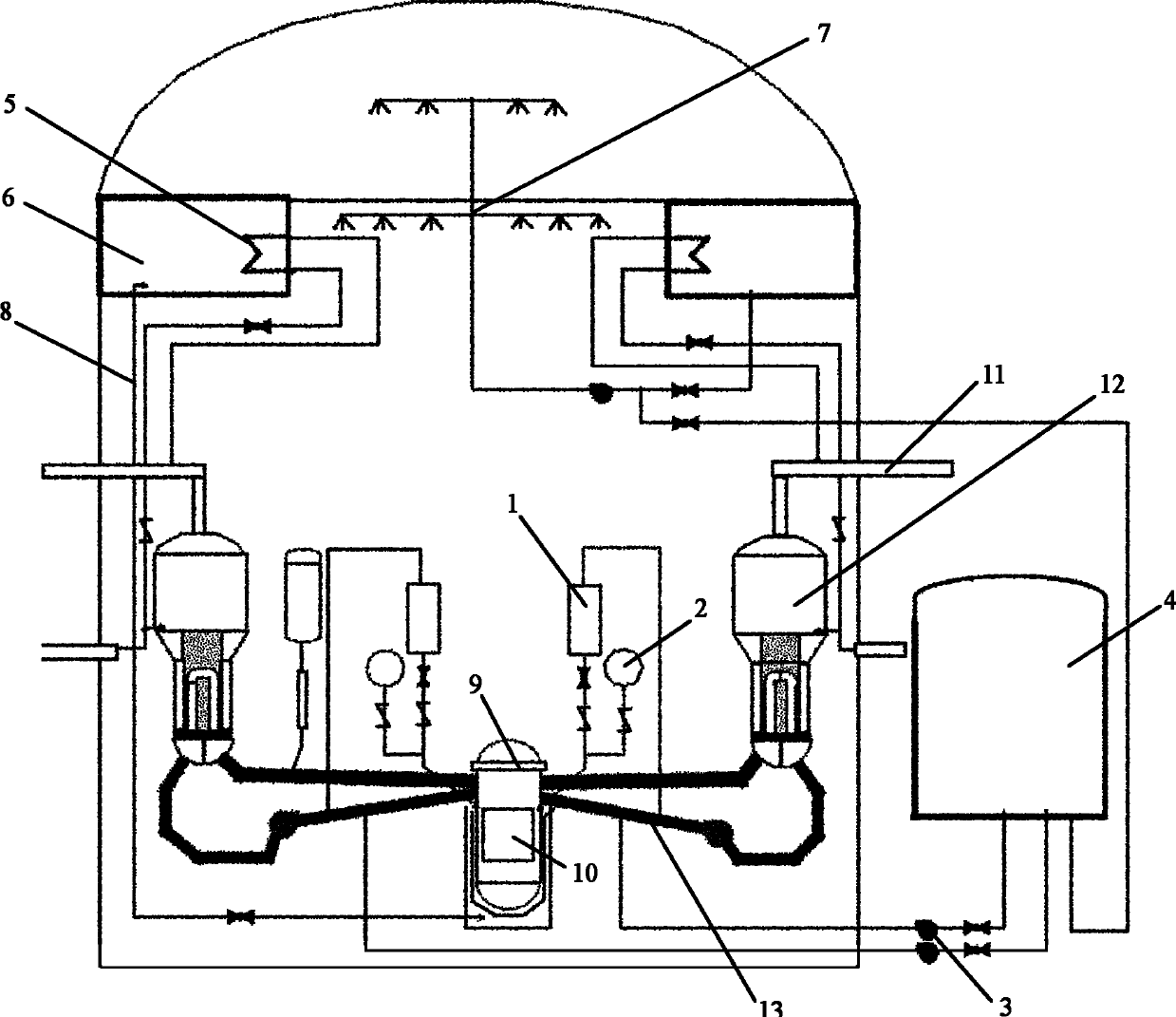 Passive and active combined special safety system for nuclear power plant