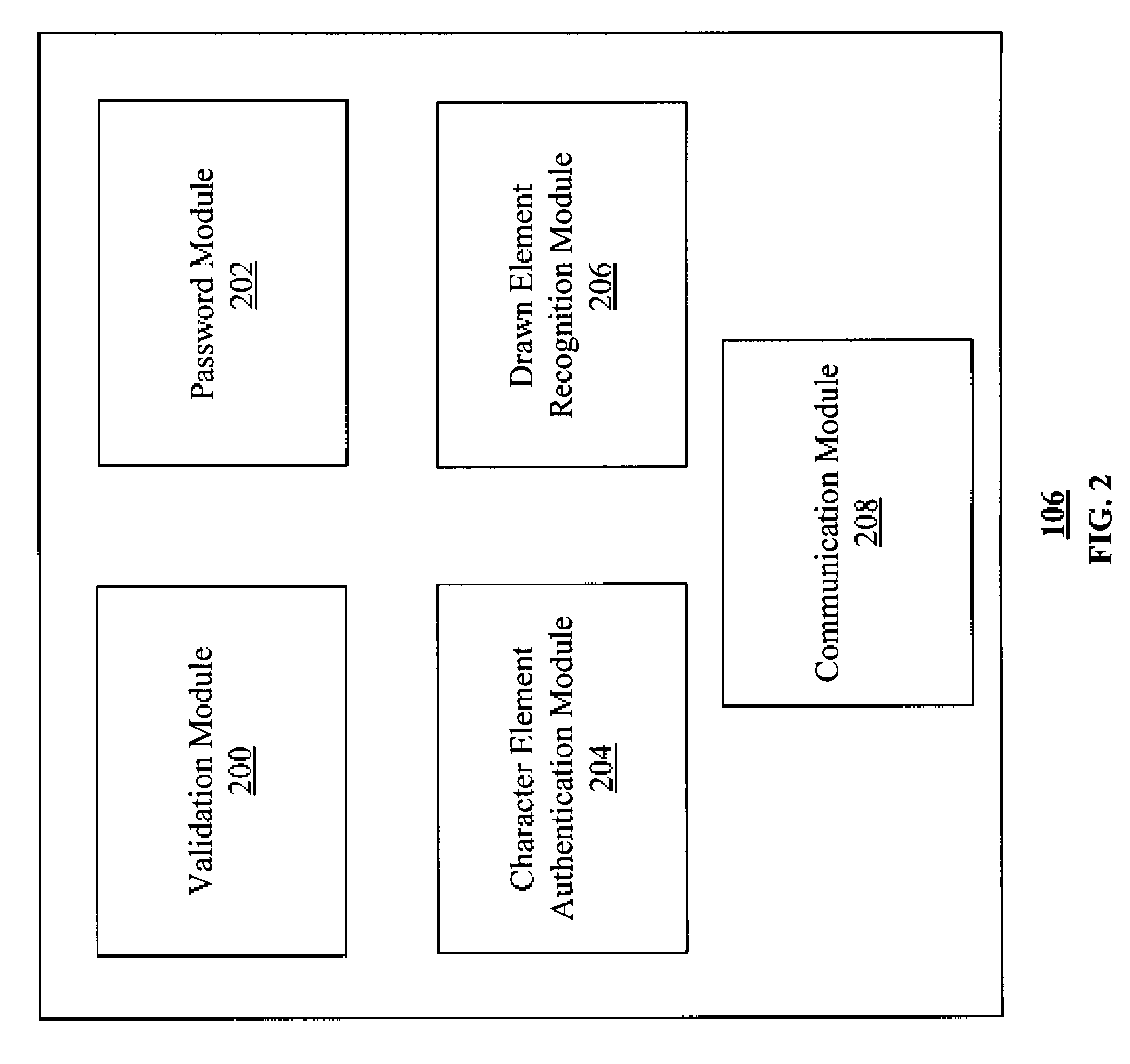 System for and method of providing secure sign-in on a touch screen device