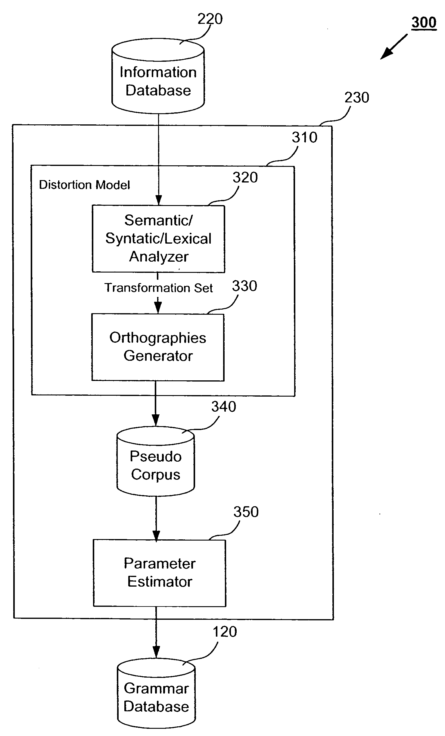 System and method for a spoken language interface to a large database of changing records