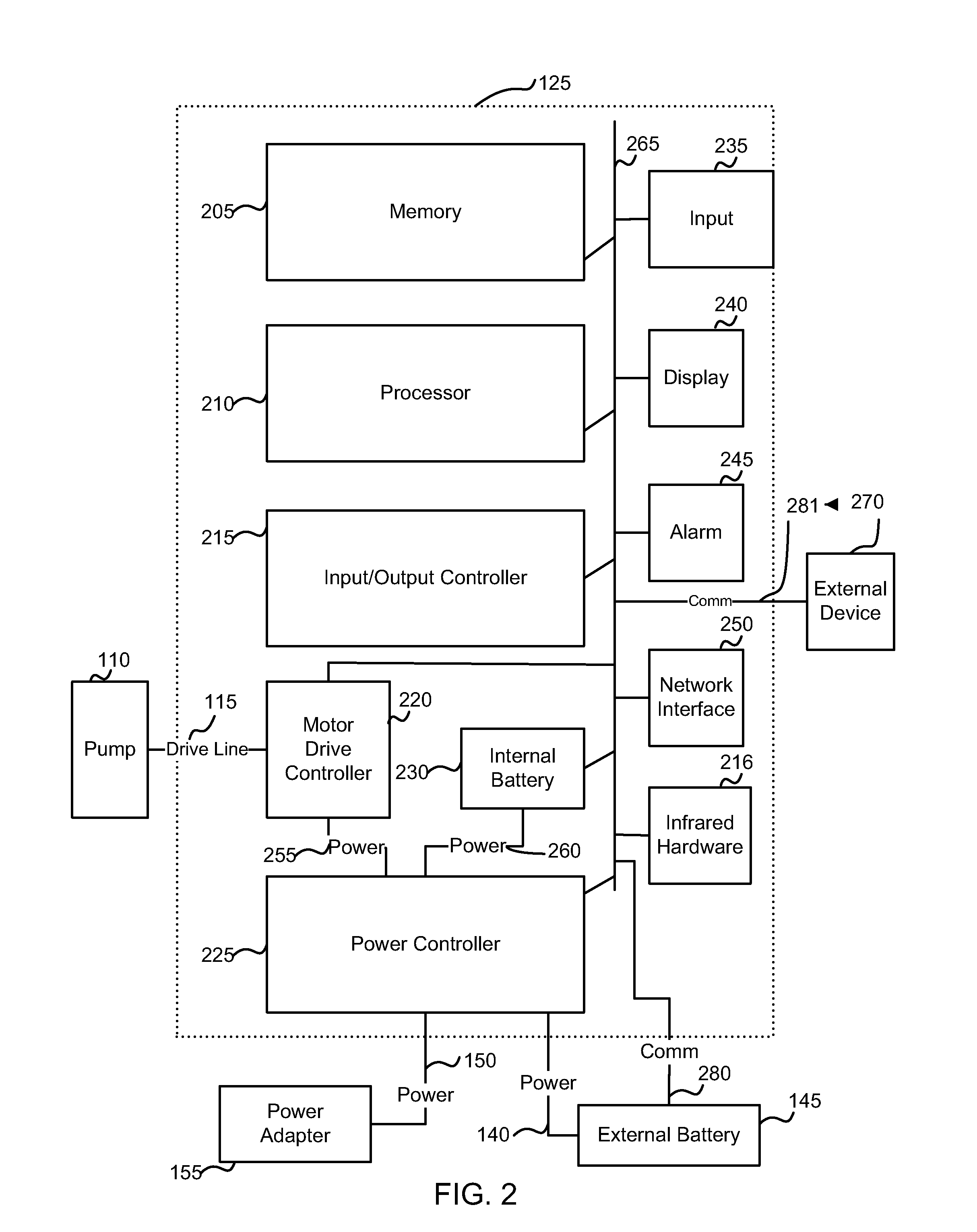 Touch screen interface and infrared communication system integrated into a battery