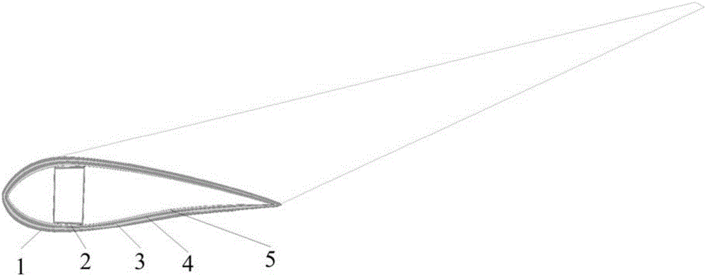 Transversely heated ice melting blade of wind turbine and the device and method of melting