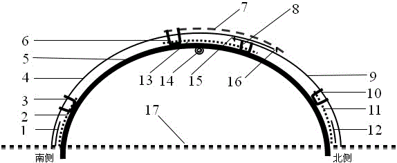 A multifunctional arched large and medium shed