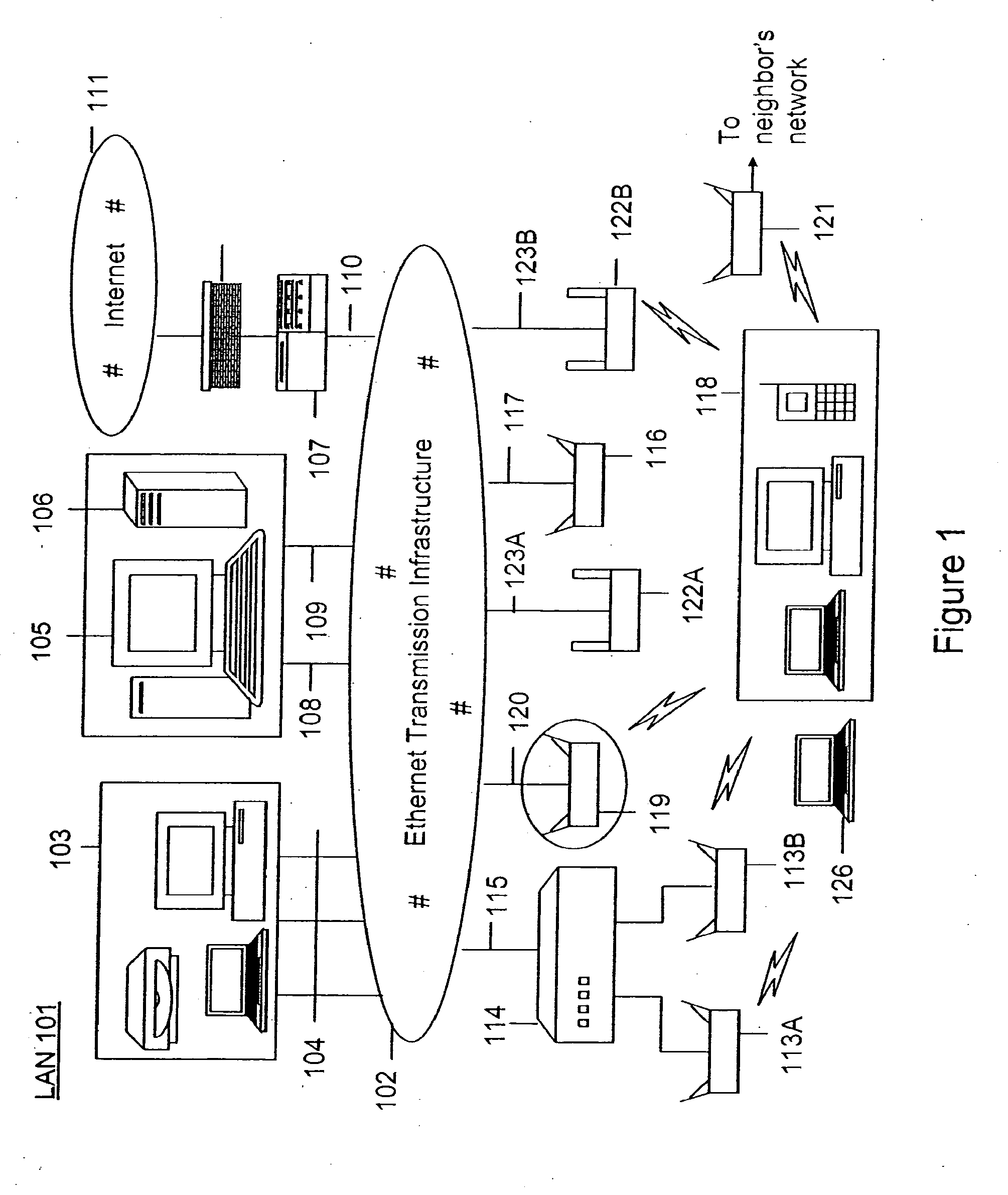 Automated sniffer apparatus and method for monitoring computer systems for unauthorized access