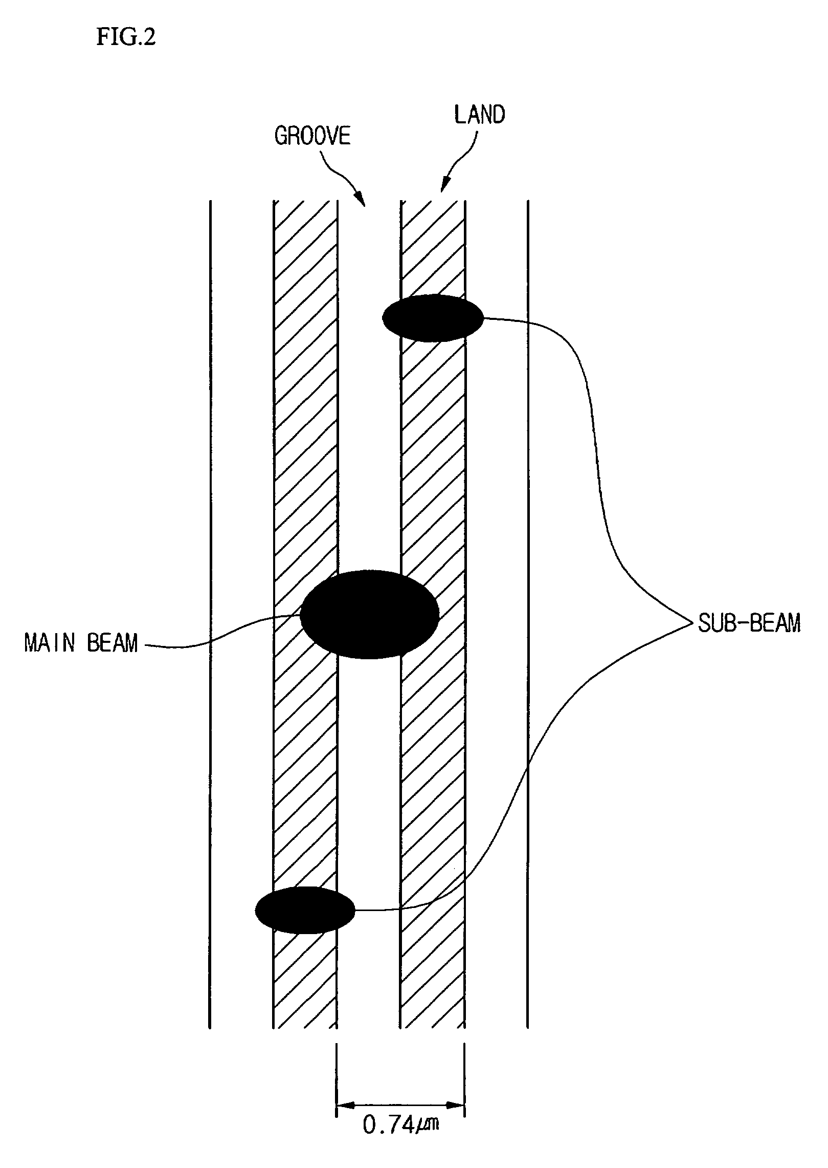 Optical pickup apparatus