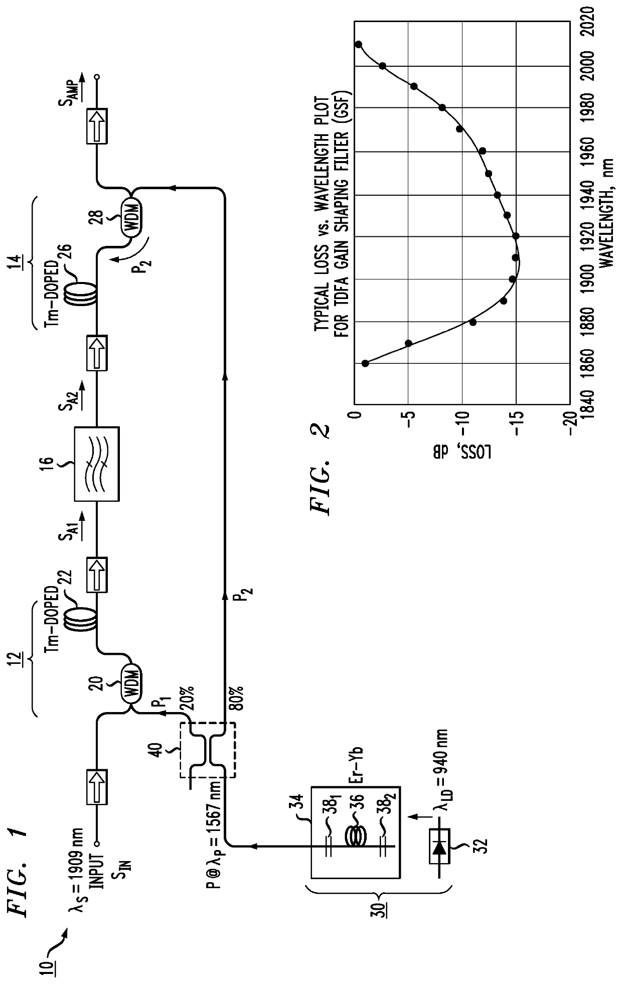 Tm-doped fiber amplifier utilizing wavelength conditioning for broadband performance