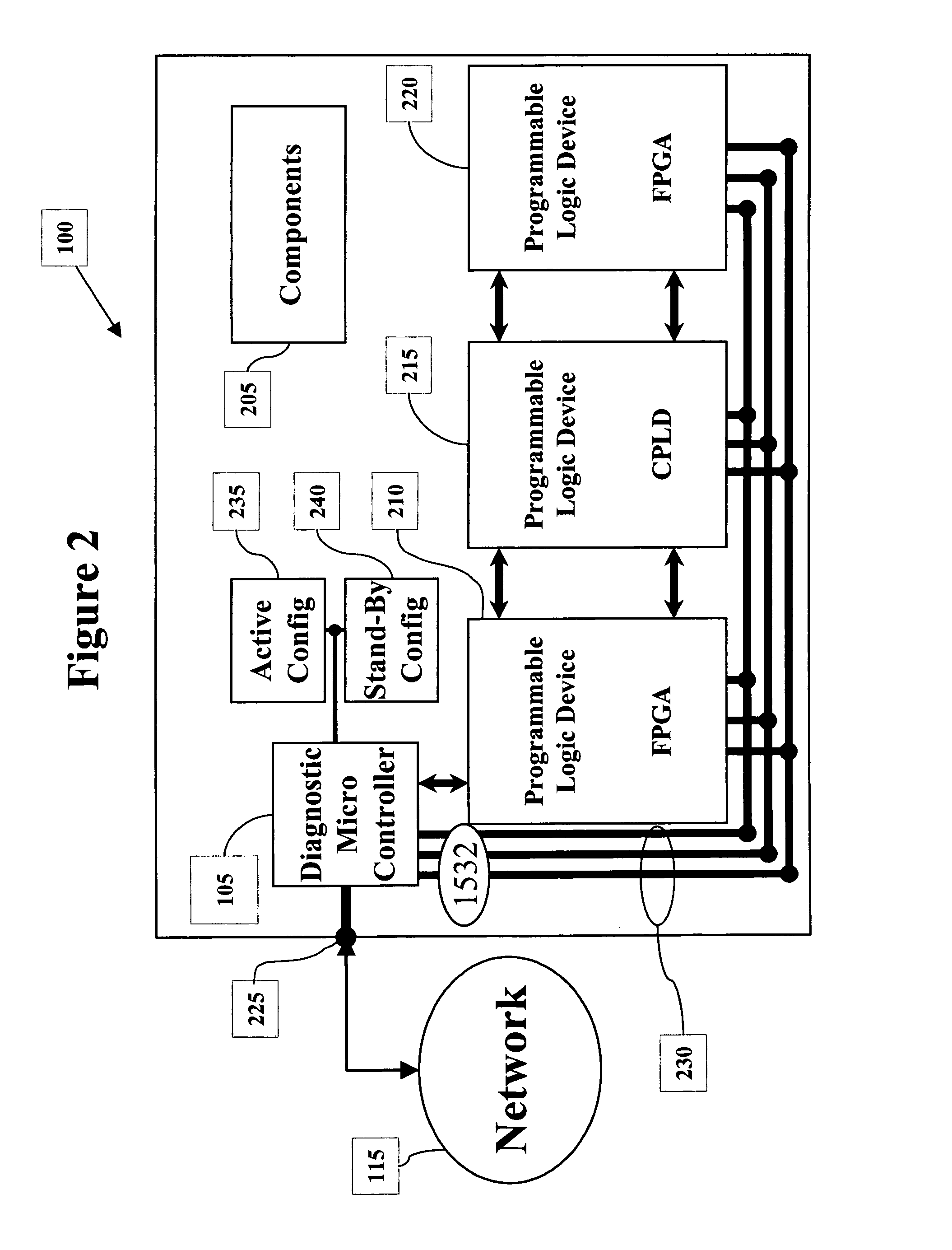 Network based diagnostic system and method for programmable hardware