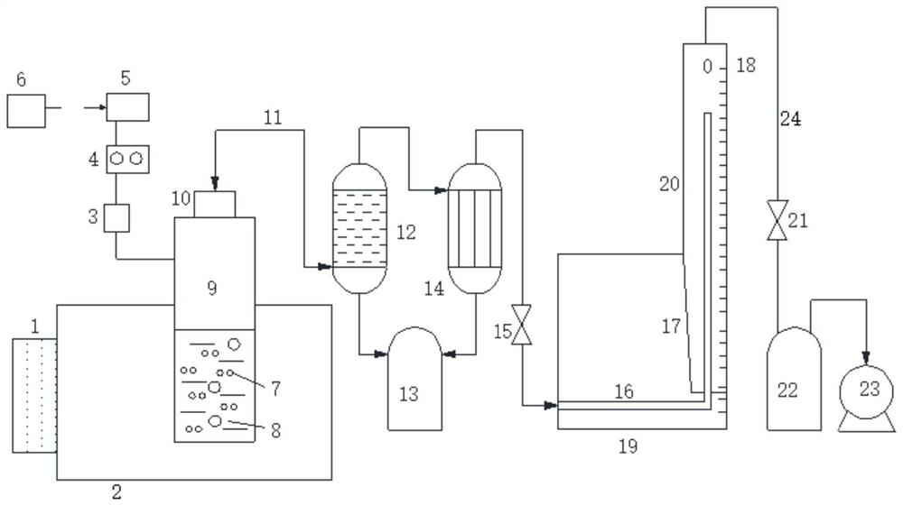 Test system and method for hydrogen production through metal aluminum-water reaction