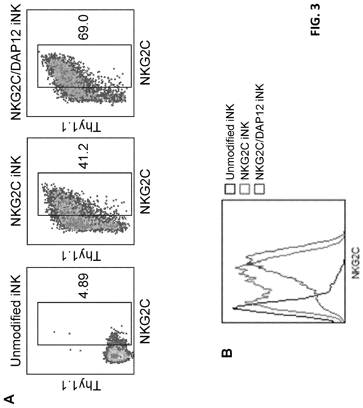 IMMUNOTHERAPIES USING ENHANCED iPSC DERIVED EFFECTOR CELLS