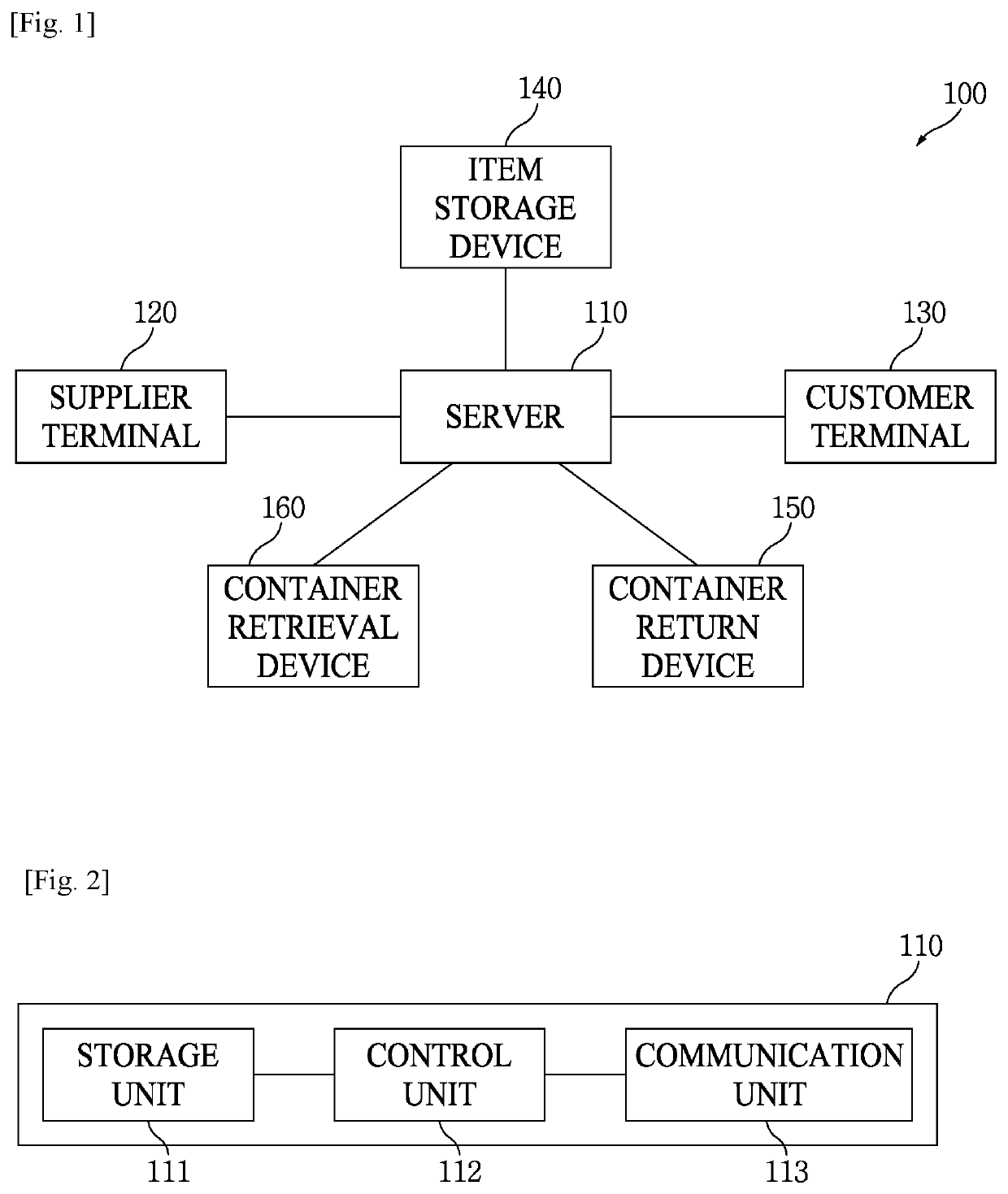 Cold-chain delivery and retrieval system on basis of blockchain