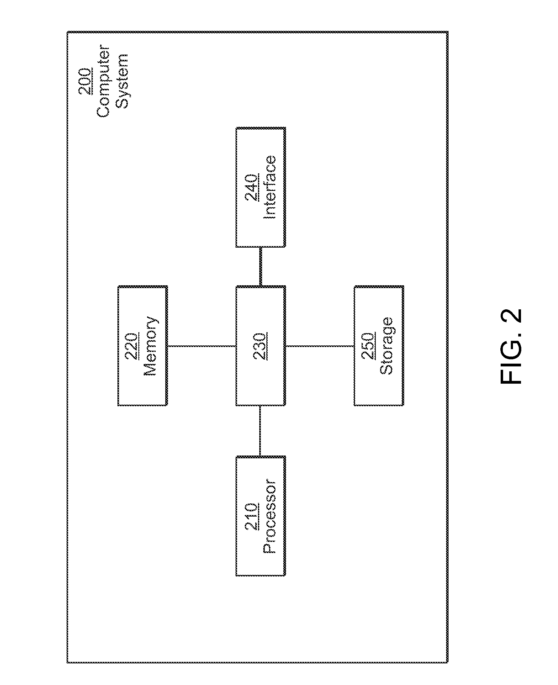 Method and apparatus for predicting project cost performance