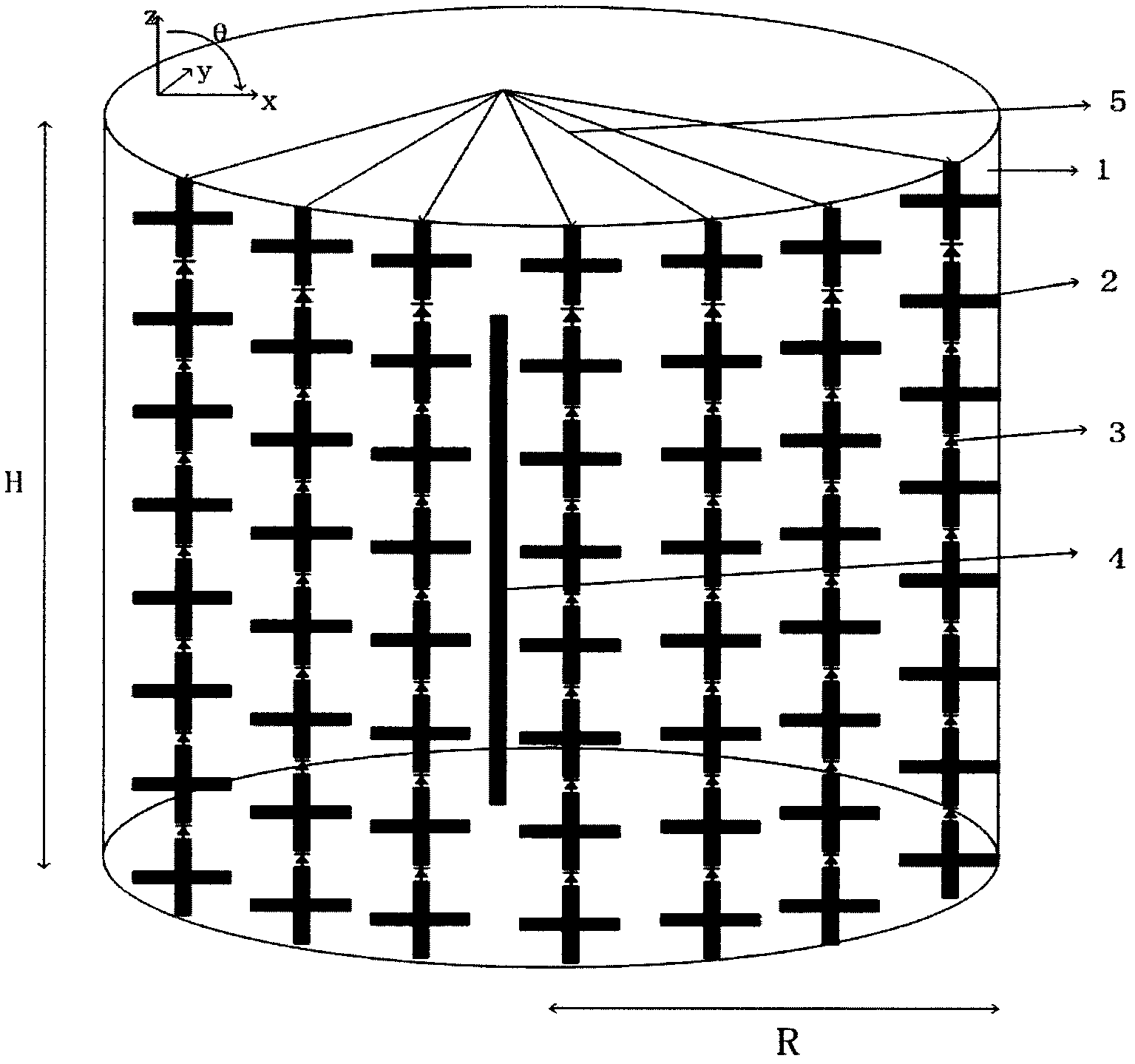 Reconfigurable antenna based on conformal active frequency selection surface